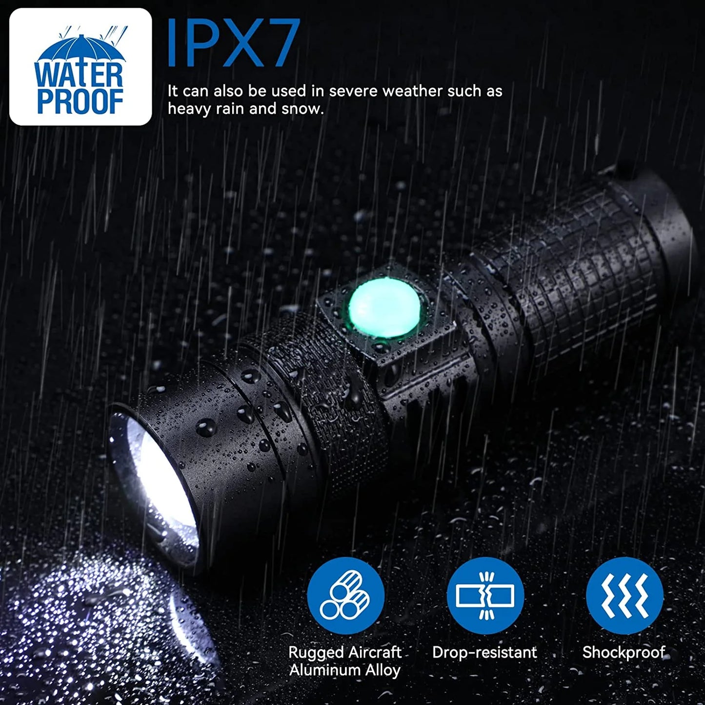 10000 Lumens Rechargeable Flashlights, Powerful Flashlight for Home Hiking Hunting Camping, Zoomable Outdoor LED Handheld Flashlights