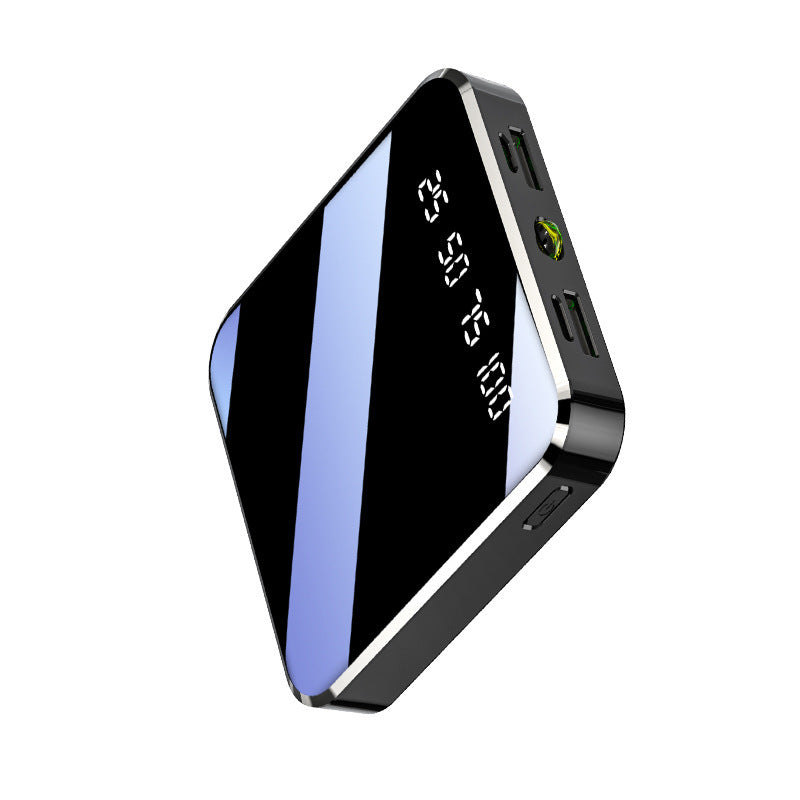 Power Bank – 20,000mAh Multi-Port