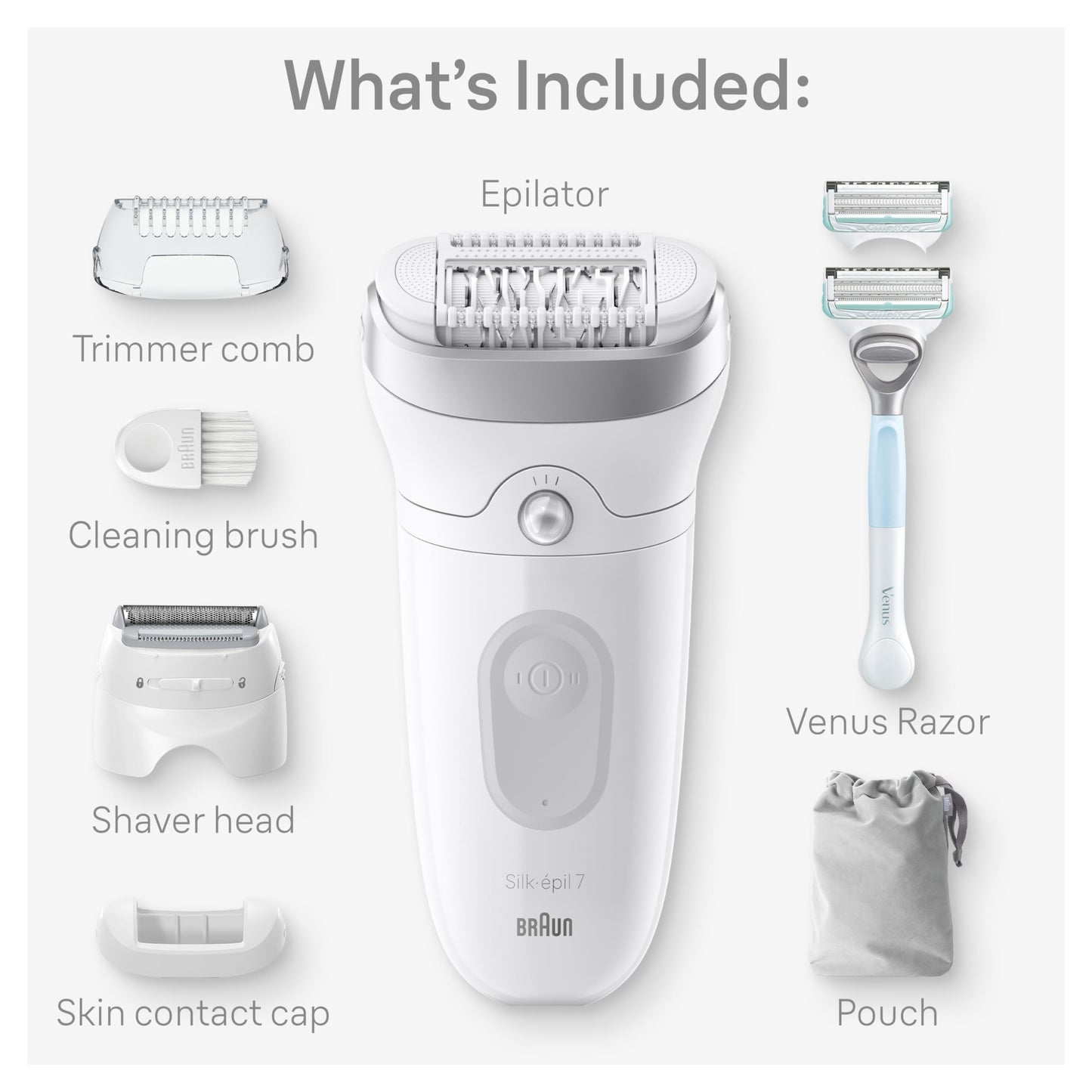 Braun Silk-épil 7 Epilator Kit (SE7-141) – Wet & Dry Hair Removal, Venus Razor Included, Up to 1 Month Smooth Skin