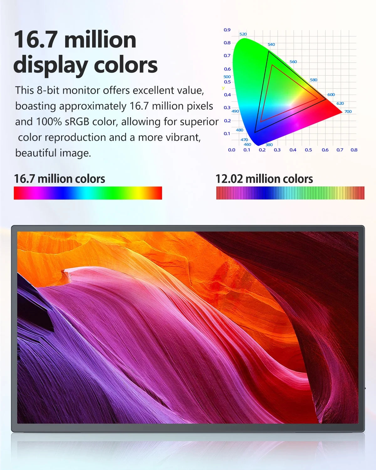 21.5 Inch Computer Monitor 120Hz Portable Monitor Touchscreen 1080P