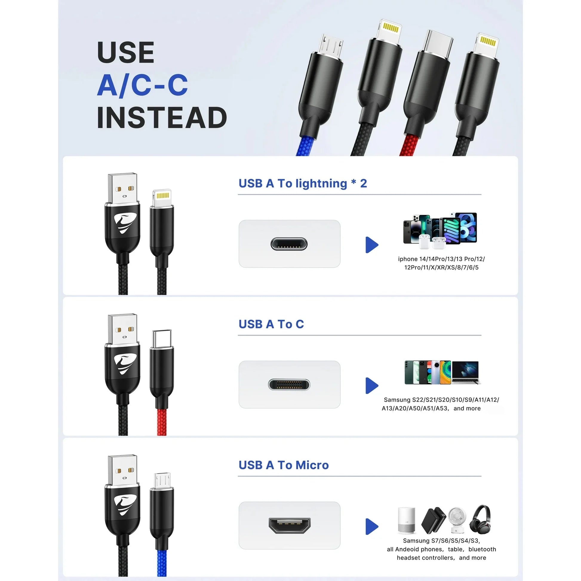 2 Pack Multi Charging Cable, 4 in 1 Multi Phone Charger Cable Fast Charging Cord with USB C, Micro USB Cable Compatible with Iphone/Samsung/Android Phone, Black