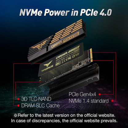 T-FORCE A440 Aluminum Heatsink 2TB DRAM SLC Cache 3D NAND TLC Nvme Pcie Gen4X4 M.2 2280 Internal SSD R/W 7000/6900 Mb/S TM8FPZ002T0C327