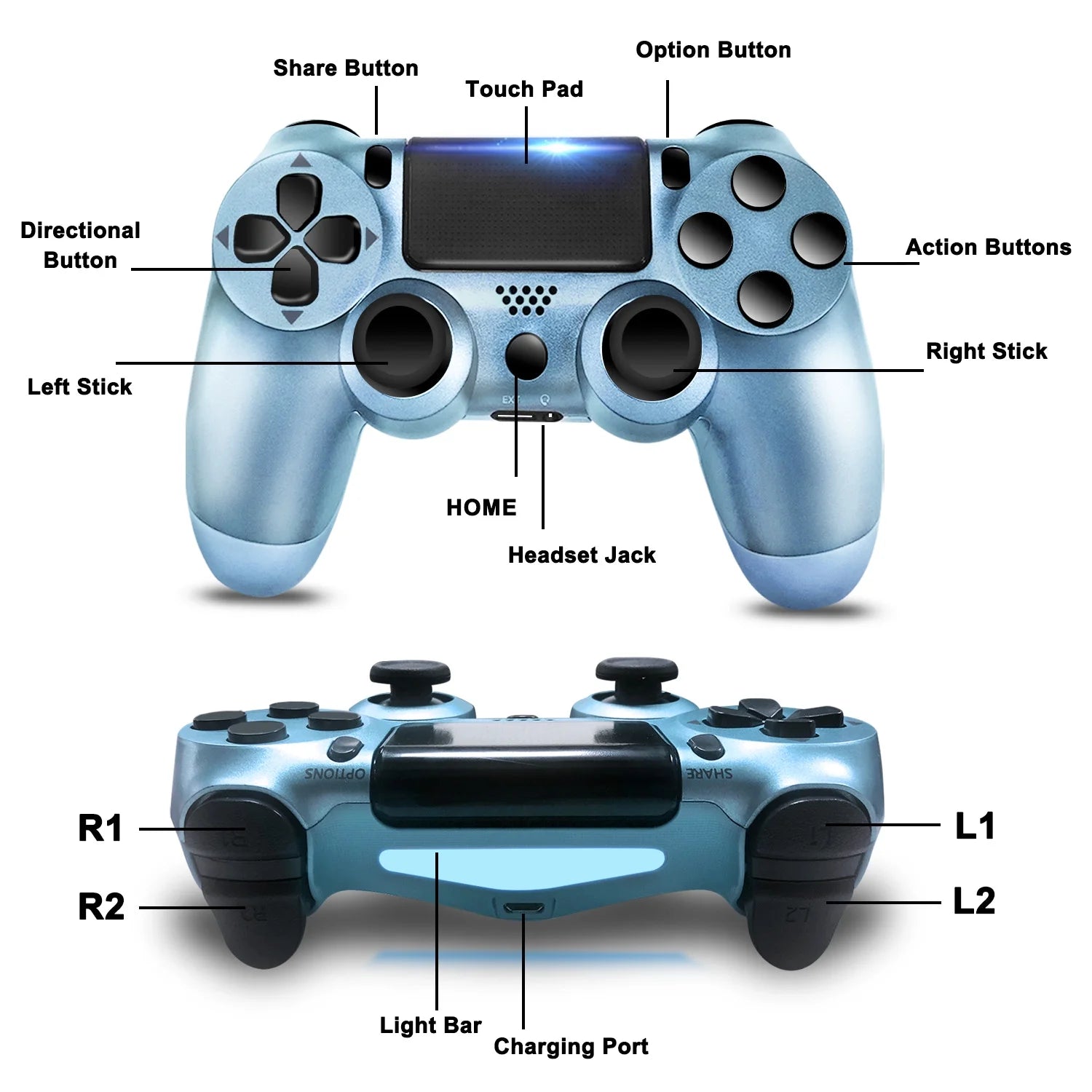 2 Packs Wireless Controller for P4,Wireless Bluetooth P4 Controller Remote,Rechargeable Gamepad Compatible with P4/Slim/Pro,With Double Shock/Audio/Six-Axis
