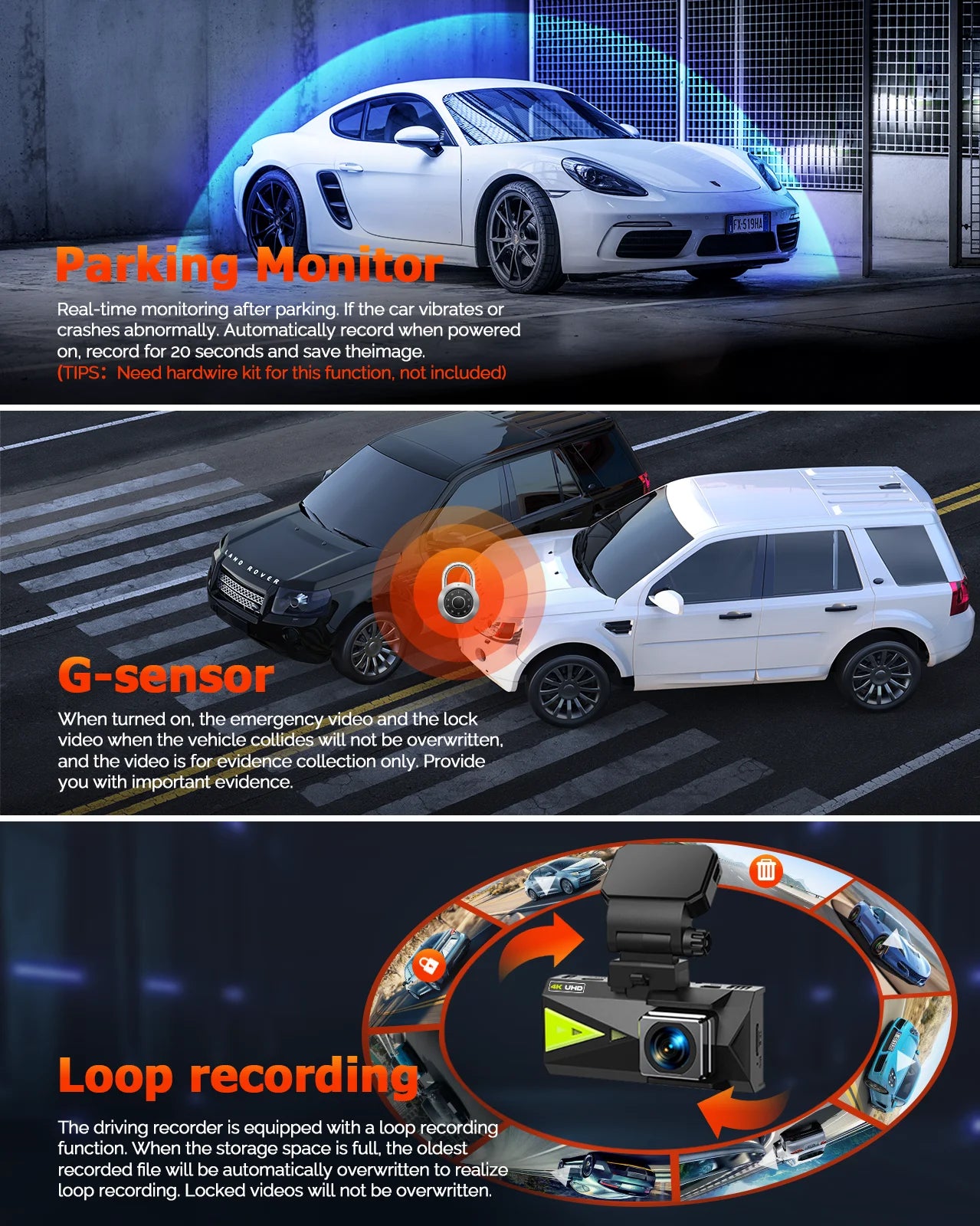 Dash Cam Front and Rear, Dual Car Camera 5Ghz Wifi with GPS, Dash Camera for Cars with 128G SD Card, G-Sensor, APP, Night Vision