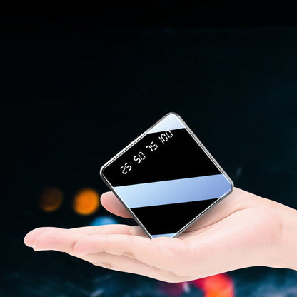 Power Bank – 20,000mAh Multi-Port