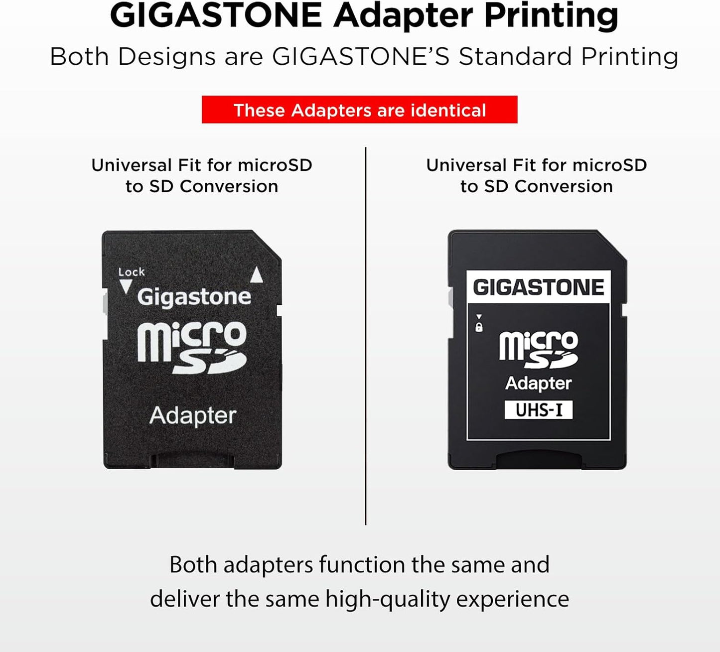 32GB Micro SD Card 5-Pack, Full HD Video, Surveillance Security Cam Action Camera Drone, 90Mb/S Micro SDHC UHS-I U1 C10 Class 10