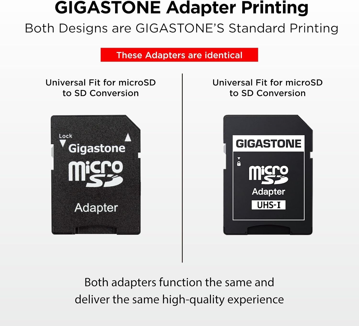 32GB Micro SD Card 5-Pack, Full HD Video, Surveillance Security Cam Action Camera Drone, 90Mb/S Micro SDHC UHS-I U1 C10 Class 10