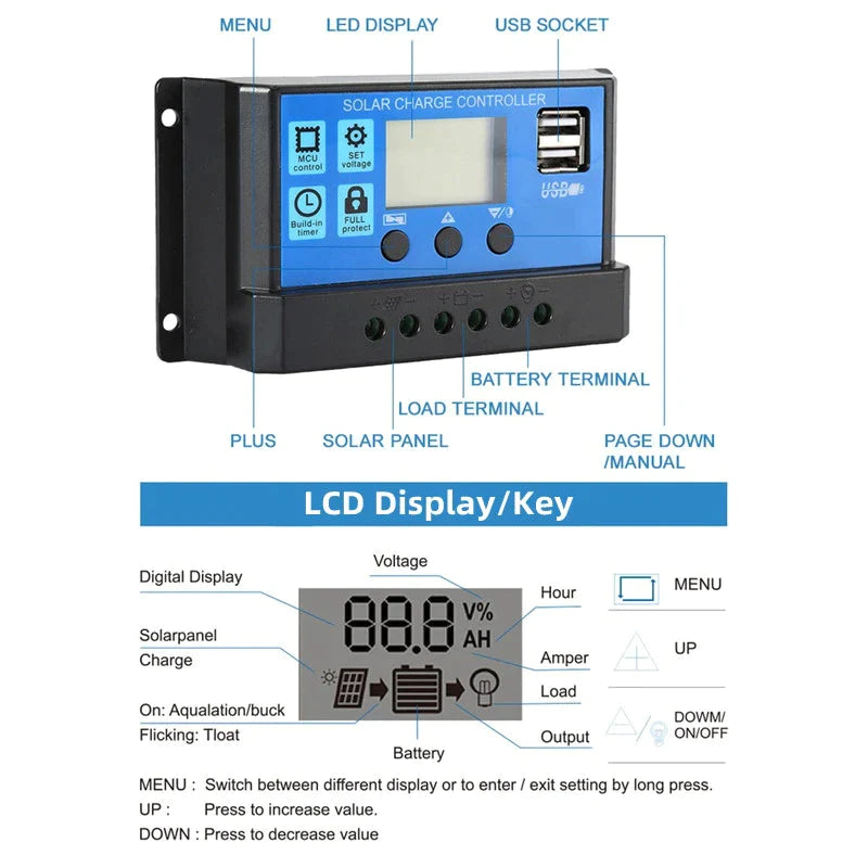 MPPT Solar Charge Controller: 30-100A 12V/24V - Auto Tracking