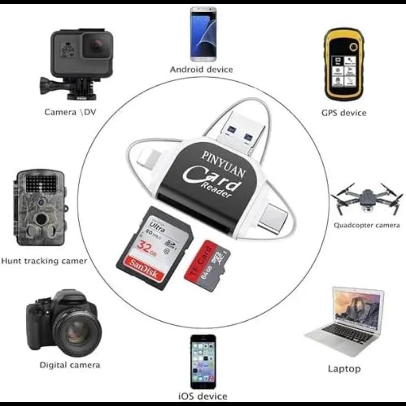 Multi-Port 4 In1 Universal SD TF Card Reader,4-In-1 Type C Camera Adapter Compatible with Iphone, Macbook Pro More USB C Devices