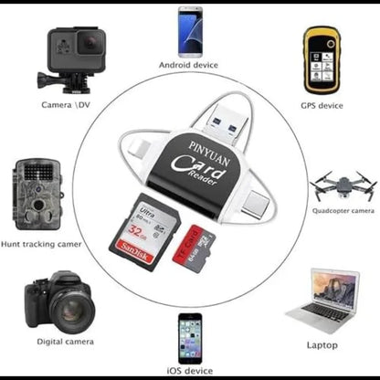 Multi-Port 4 In1 Universal SD TF Card Reader,4-In-1 Type C Camera Adapter Compatible with Iphone, Macbook Pro More USB C Devices