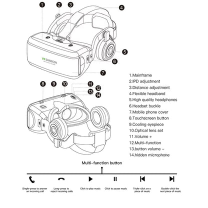 VR Shinecon Casque 3D Helmet Headset Virtual Reality Glasses for Iphone Android Smart Phone Smartphone Viar Goggles Binoculars