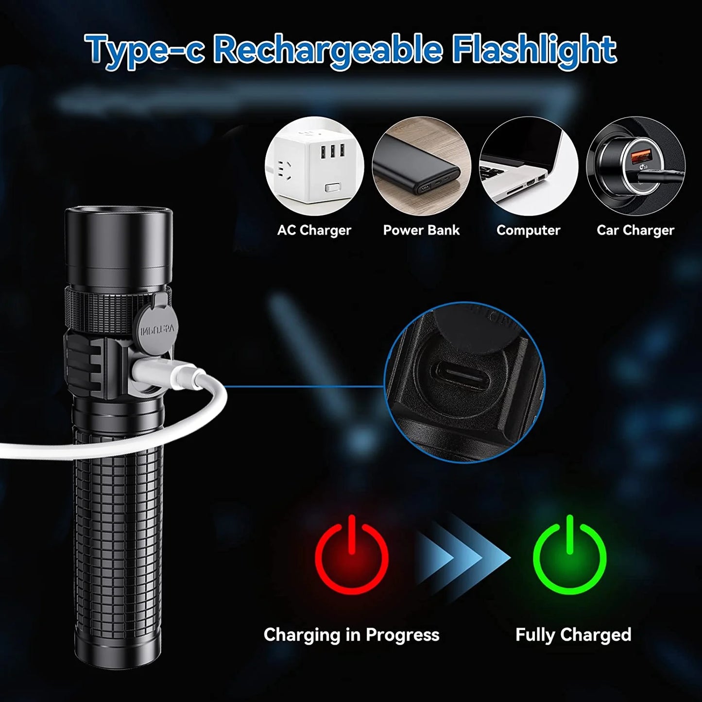 10000 Lumens Rechargeable Flashlights, Powerful Flashlight for Home Hiking Hunting Camping, Zoomable Outdoor LED Handheld Flashlights