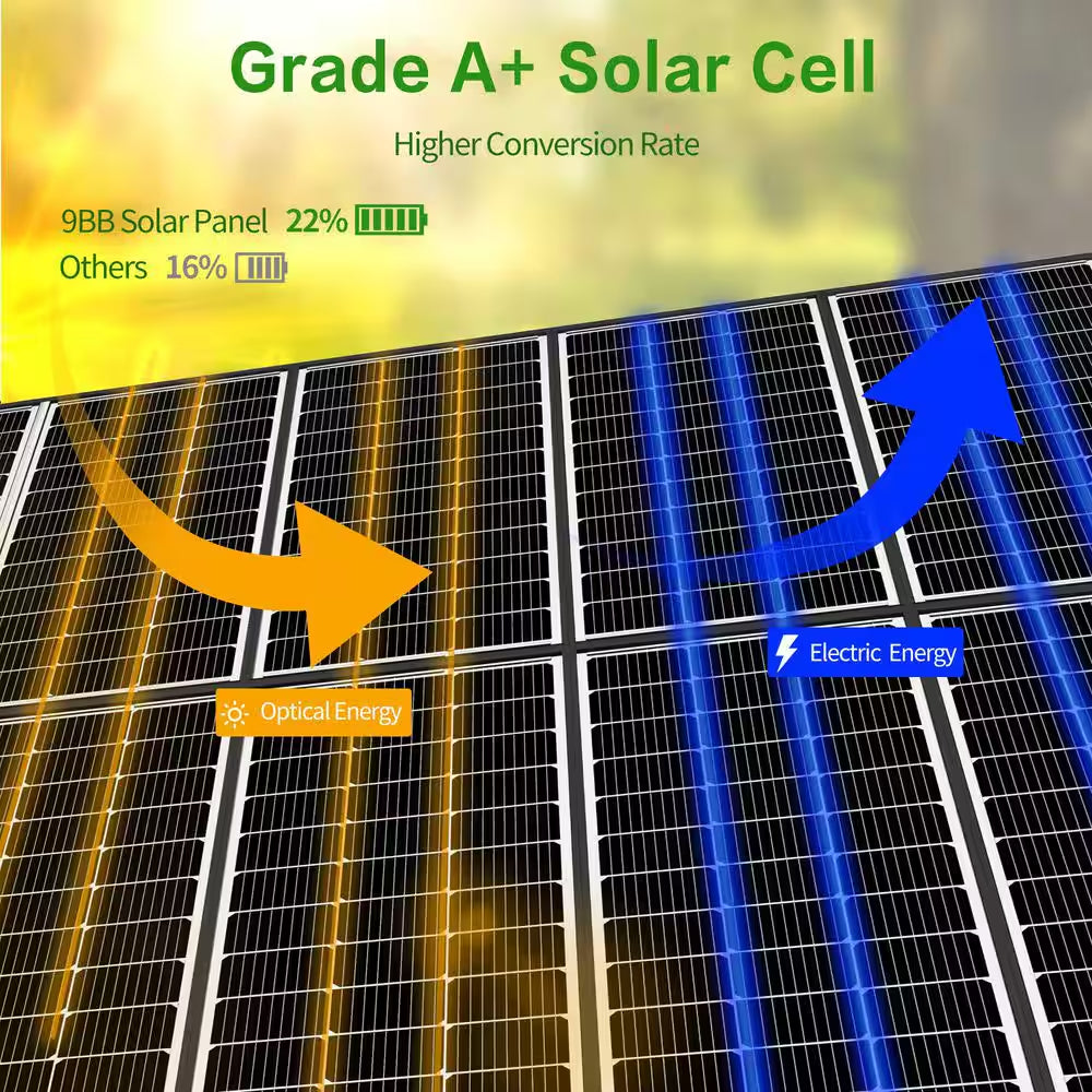 100 Watt Monocrystalline Solar Panel with Half-Cut Cell Technology for Off-Grid Systems