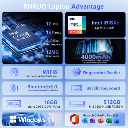 15.6" Windows 11 Laptop, Dual 16GB DDR4 512GB SSD, Intel Core I5 1240P, 12 Core up 4.4Ghz, Office 2024 Fingerprint Backlit KB Wifi 6 BT5.2, Laptop Computer for Business, Student, Light Gaming