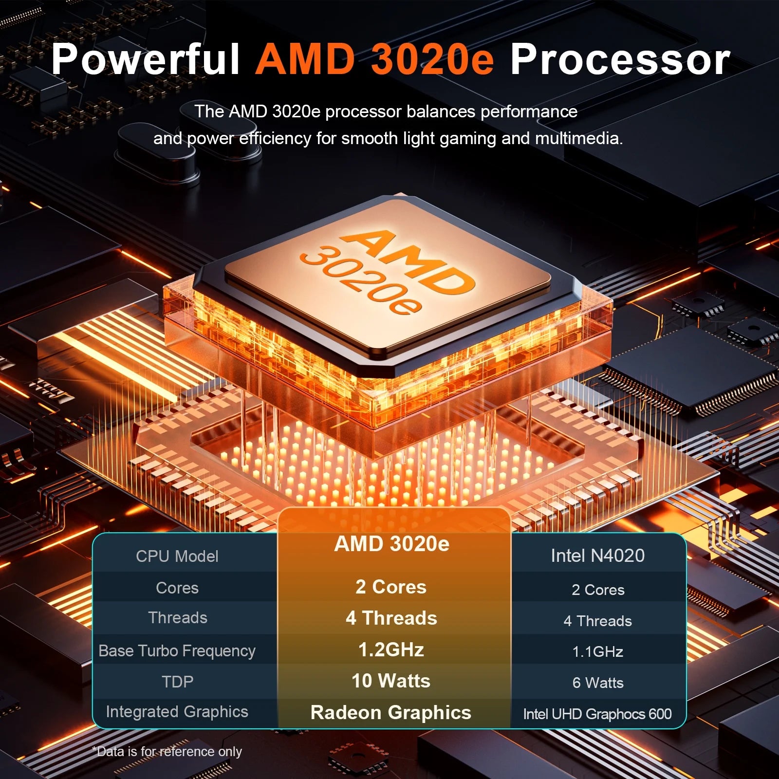 15.6" Windows 11 Laptop, Dual 8GB RAM, 256GB SSD, AMD 3020E Processor with 2 Cores up to 2.6Ghz, with Office 2024, 1920X1080 Display Wifi5 BT5.0 for Student, Home Office, Business