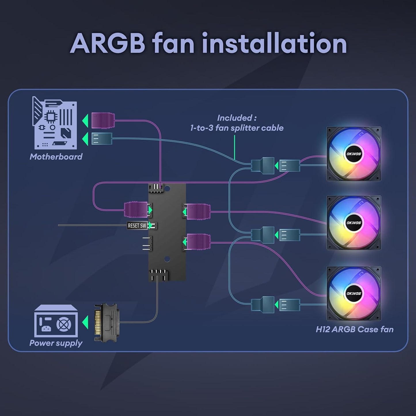 Aqua 3, Micro ATX Case, MATX PC Case with 3 X 120Mm 3-Pin ARGB Fan Pre-Installed