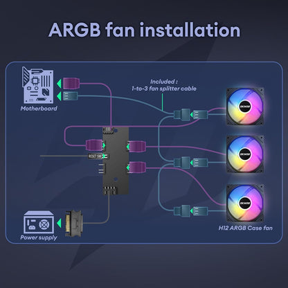 Aqua 3, Micro ATX Case, MATX PC Case with 3 X 120Mm 3-Pin ARGB Fan Pre-Installed
