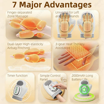 Intelligent Hand Massager with Heat Compression Therapy, Pain Relief Glove, Arthritis & Wrist Carpal Tunnel Neuropathy Circulat