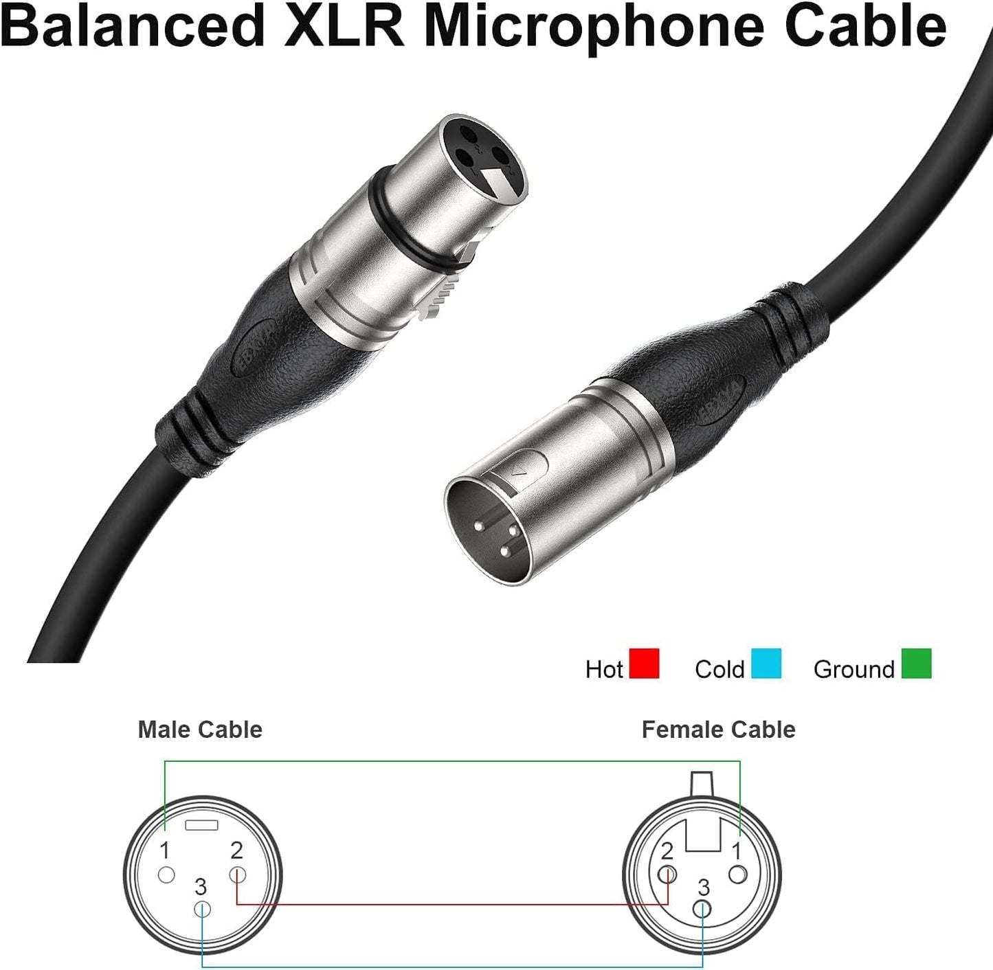 XLR Cable 50Ft 2 Packs - Premium Balanced Microphone Cable with 3-Pin XLR Male to Female Mic Speaker Cable, Black
