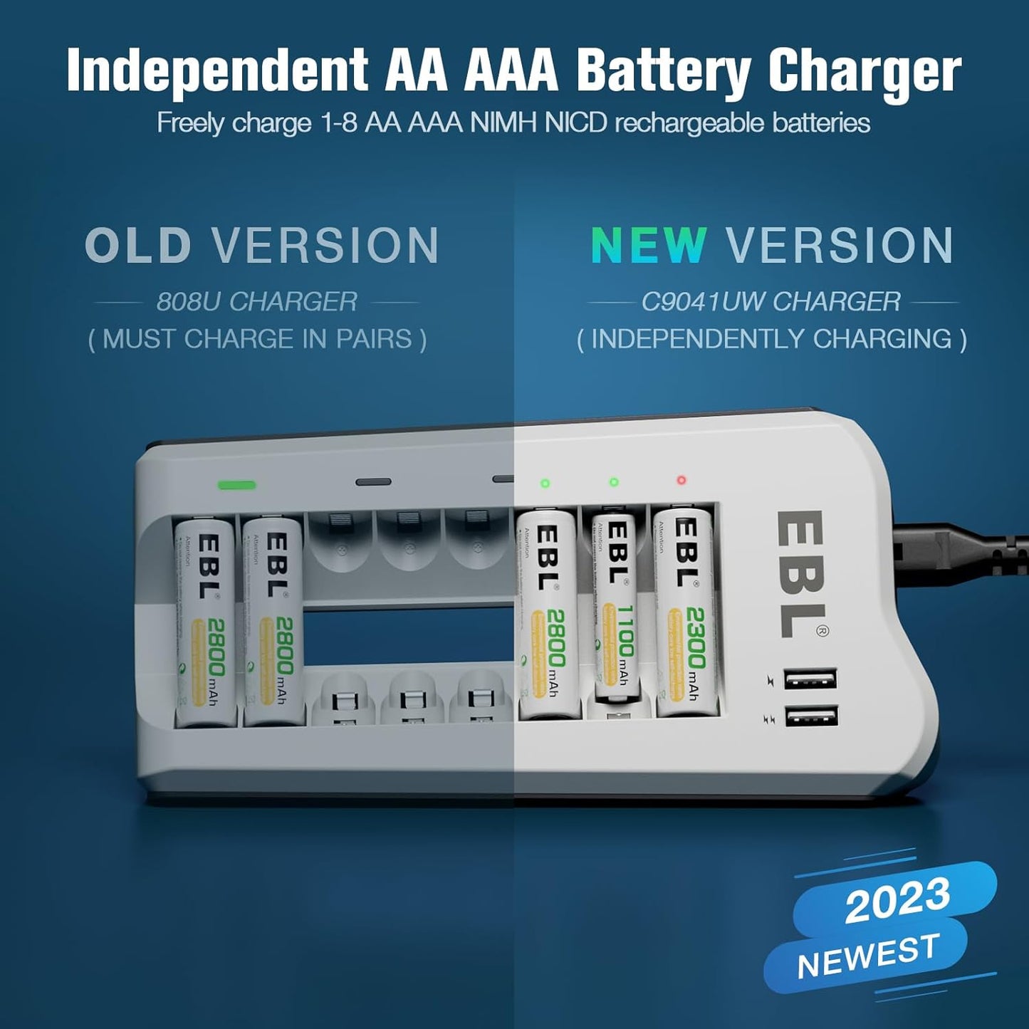 Battery Charger and Rechargeable Batteries AA AAA - 8Bay Smart Charger with 2800Mah AA Rechargeable Batteries(4Pcs) & AAA Battery Ni-Mh Battery(4Pcs) Combo
