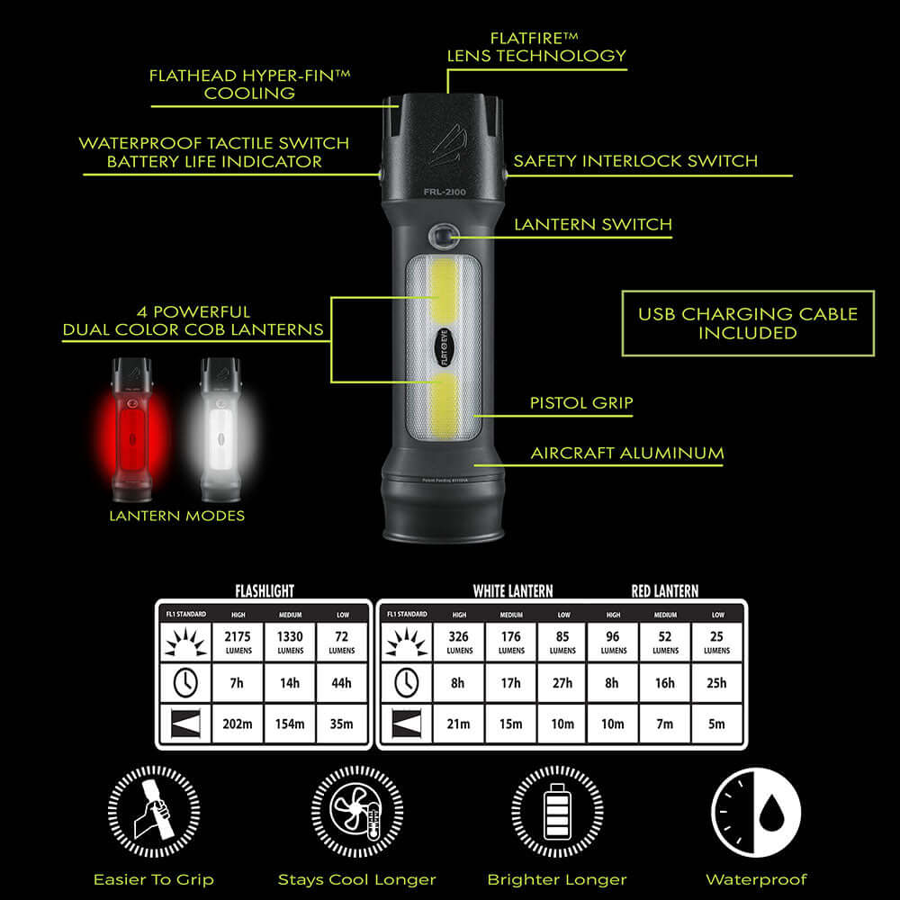 FLATEYE FRL-2100 Rechargeable LED Lantern - 2175 Lumens Flashlight