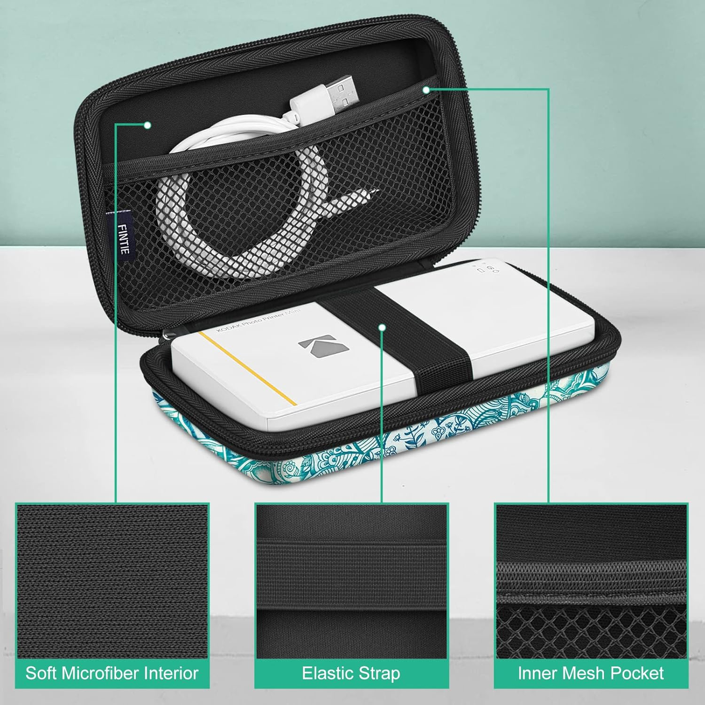 Hard EVA Protective Carrying Case for Kodak Instant Cameras and Printers – Shockproof, Soft Interior, Mesh Pocket, Shoulder Strap, Emerald, Travel-Ready for Step/Mini 2 HD/Printomatic/Smile
