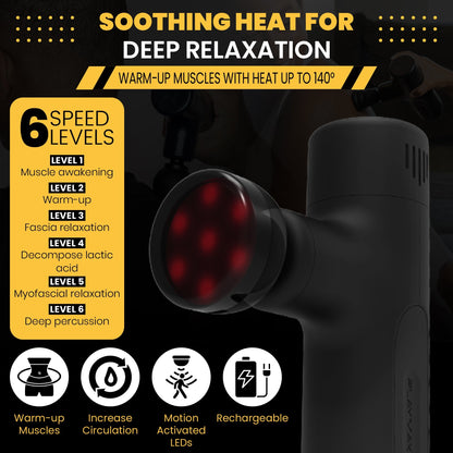 MVPmini Percussion Massage Gun - Portable Deep Tissue Recovery System