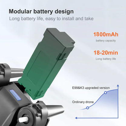 X Pro GPS Drone - 5G 4K Dual HD Camera, Foldable RC Quadcopter
