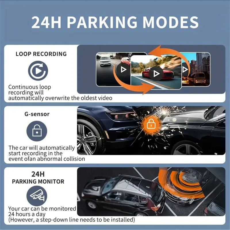 4-Channel 360° Dash Cam Car DVR – Front/Rear/Left/Right Recording, 24H Parking Monitor, G-Sensor, Loop Recording, Up to 128GB