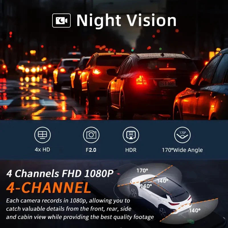 4-Channel 360° Dash Cam Car DVR – Front/Rear/Left/Right Recording, 24H Parking Monitor, G-Sensor, Loop Recording, Up to 128GB