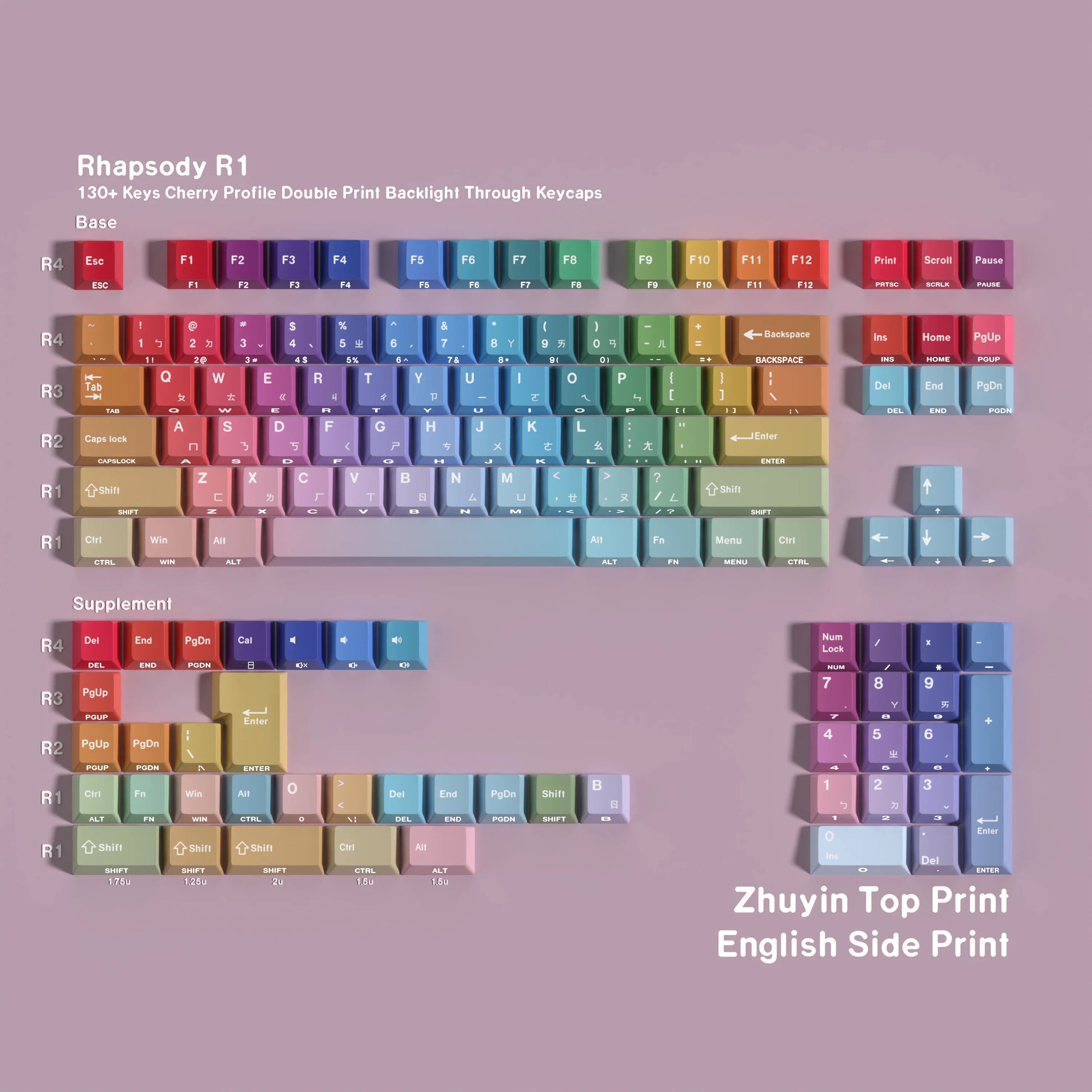 Gradient Translucent Color Sided Printed Keycaps 130Keys for Mechanical Keyboard English Korean Cangjie Key Caps Cherry PBT
