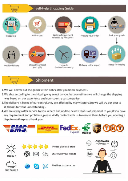 RGB Monitor Backlight Strip for PC – USB Sync LED, App Control, SMD5050, 27–34" Display