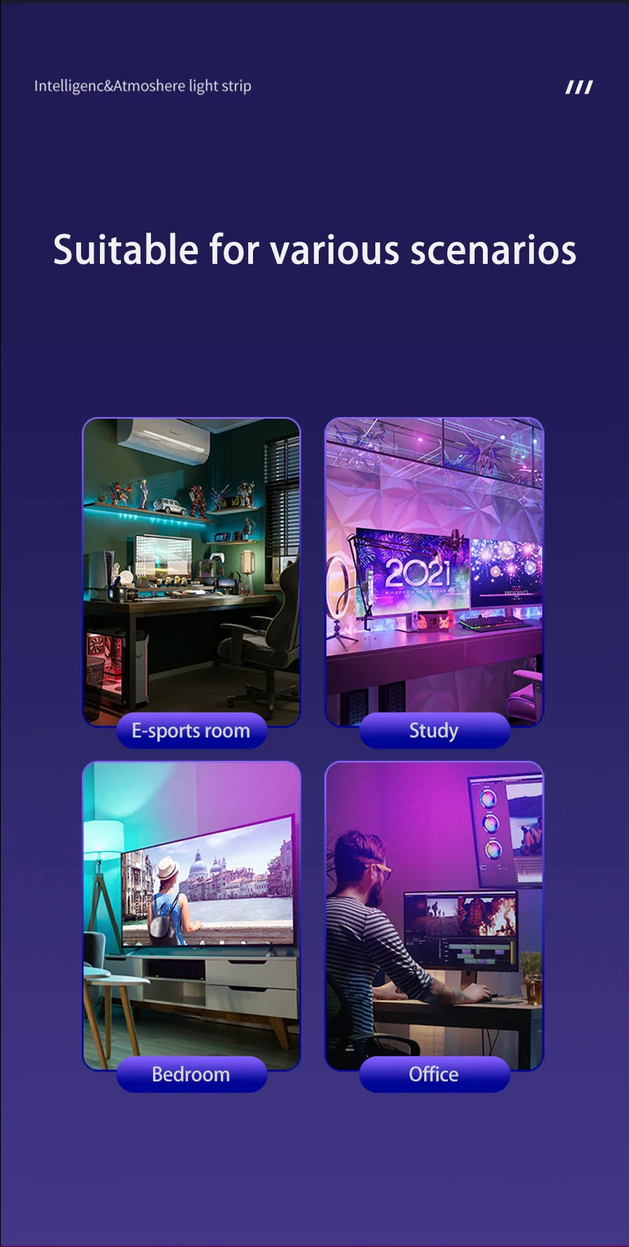 RGB Monitor Backlight Strip for PC – USB Sync LED, App Control, SMD5050, 27–34" Display