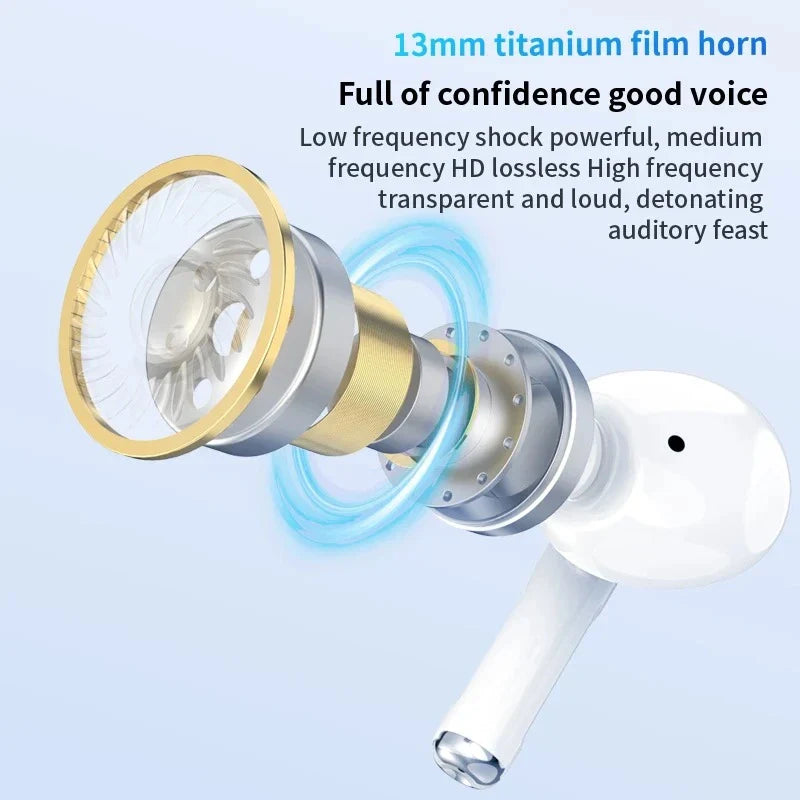 2025 Air Pro True Wireless Bluetooth Earbuds – Active Noise Cancellation, Low Latency, AAC Codec, Bluetooth 5.0, HiFi Sound, Built-In Mic, App Support, For iPhone & Android