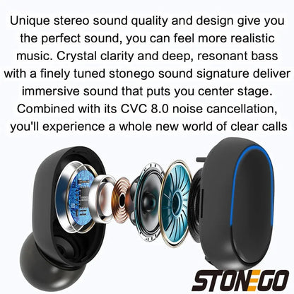 STONEGO Bluetooth 5.1 True Wireless Earbuds – Active Noise Cancelling, IPX5 Waterproof In-Ear Headphones, Built-In Mic, One-Step Pairing, LED Battery Display, 4H Playtime (10H with Case), For Gaming & Mobile