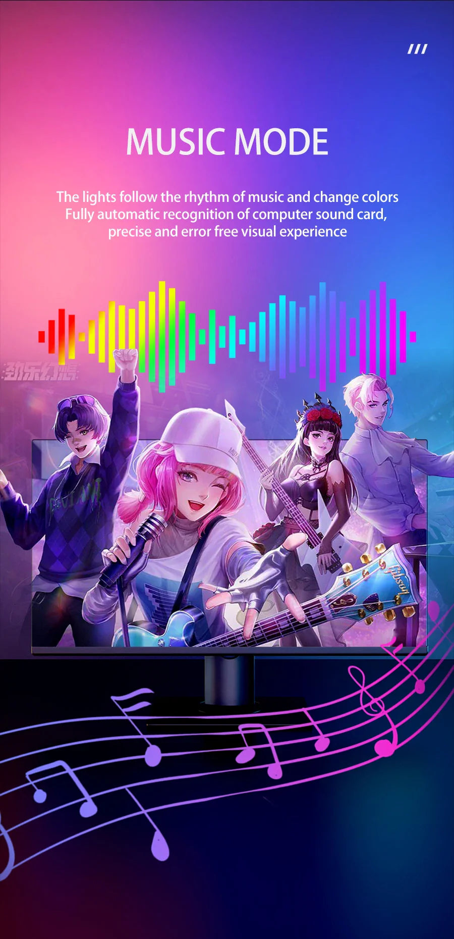 RGB Monitor Backlight Strip for PC – USB Sync LED, App Control, SMD5050, 27–34" Display