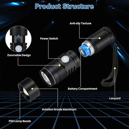 10000 Lumens Rechargeable Flashlights, Powerful Flashlight for Home Hiking Hunting Camping, Zoomable Outdoor LED Handheld Flashlights