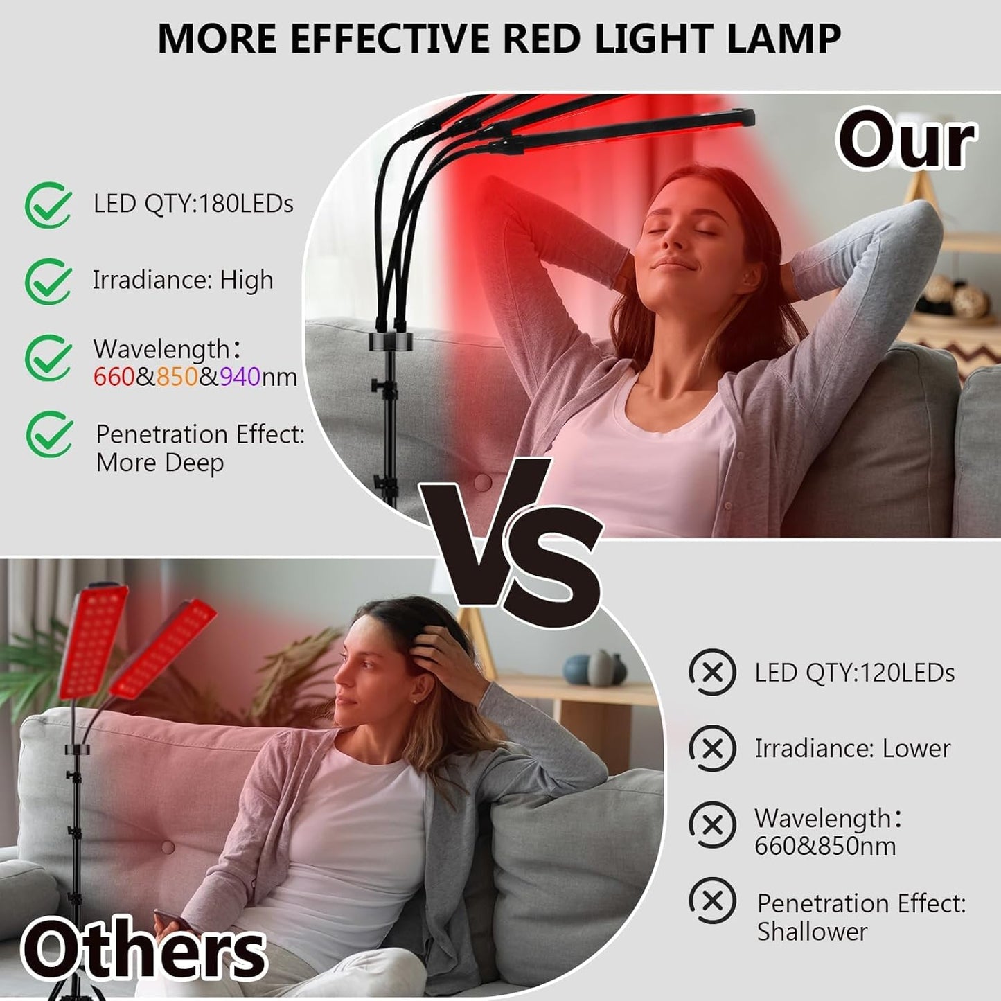 Red Light Therapy, 660Nm & 850Nm & 940Nm Infrared Light Therapy with Stand, Height Adjustable & Angle Adjustable & Timer, 32W 180Leds Infrared Light Therapy for Body (Black