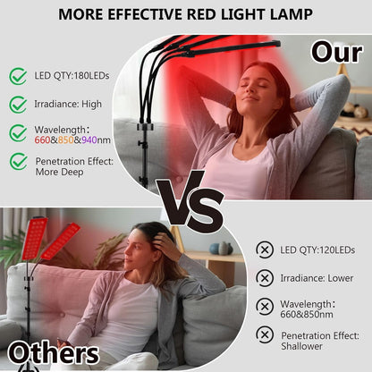 Red Light Therapy, 660Nm & 850Nm & 940Nm Infrared Light Therapy with Stand, Height Adjustable & Angle Adjustable & Timer, 32W 180Leds Infrared Light Therapy for Body (Black