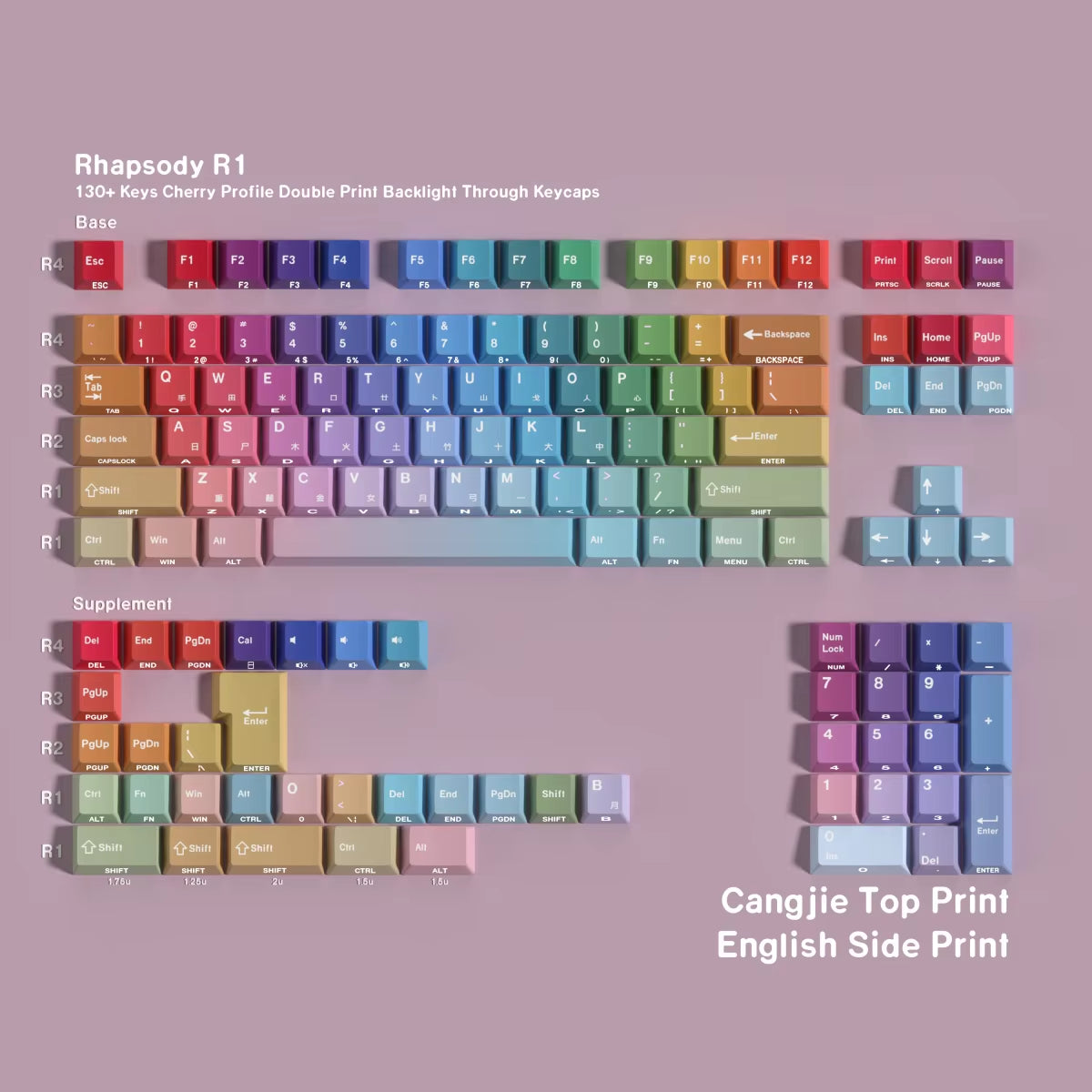 Gradient Translucent Color Sided Printed Keycaps 130Keys for Mechanical Keyboard English Korean Cangjie Key Caps Cherry PBT