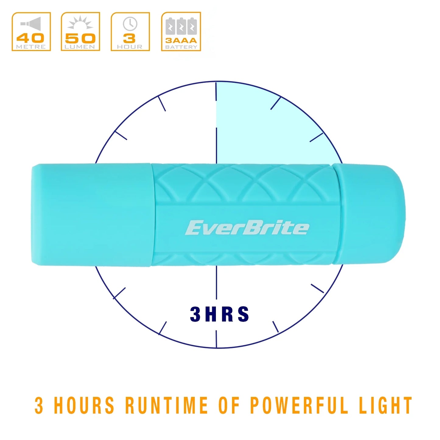 18-Pack Mini LED Flashlight Set, Handheld Torches for Kids, Suitable for Camping, Party, Backpacking, Lanyard & 54 AAA Batteries Included