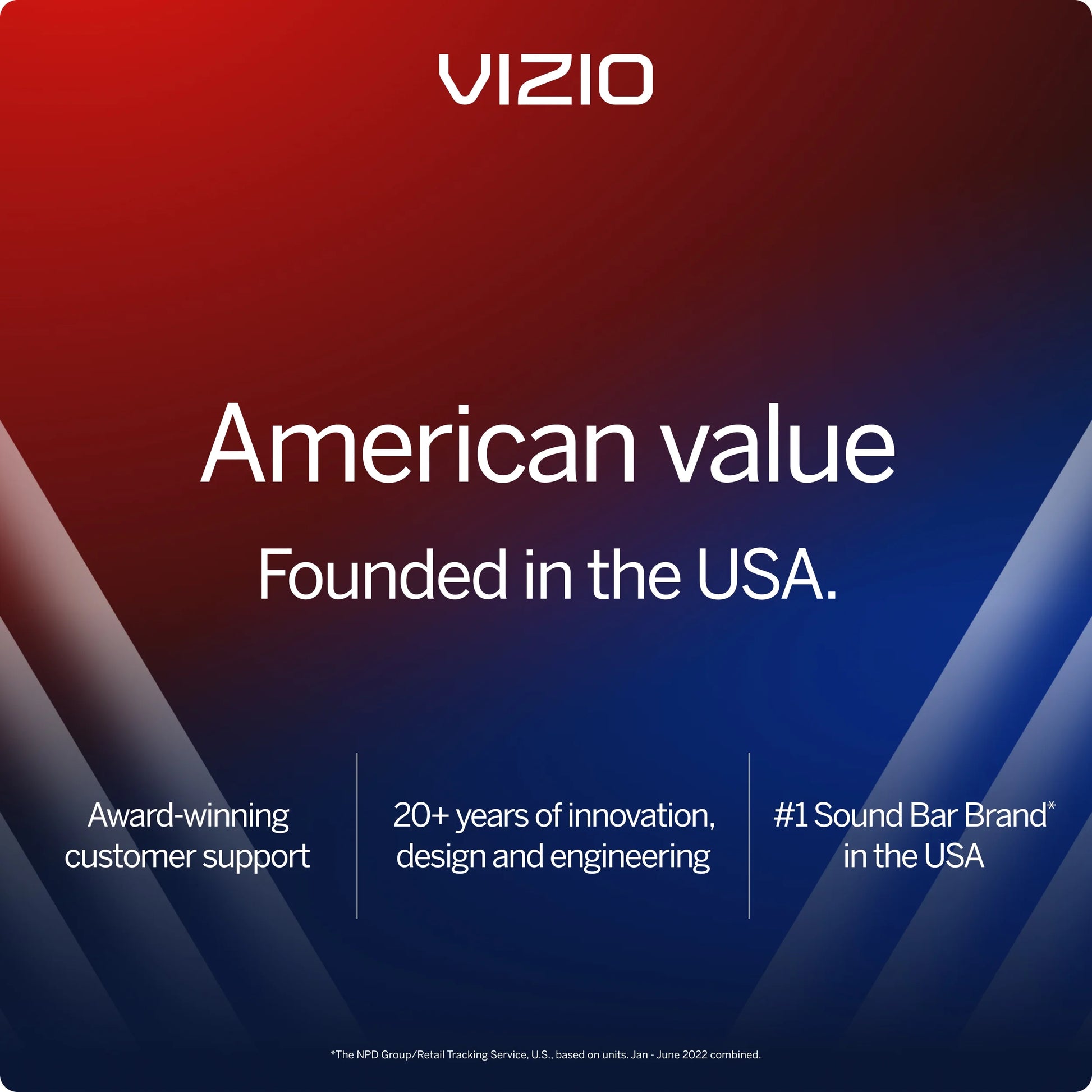 24” Class HD 720P LED Smart TV (VHD24M-08)