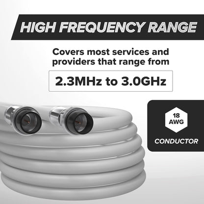 75' Feet, White RG6 Coaxial Cable with Rubber Booted - Weather Proof Indoor/Outdoor Rated Connectors, F81 / RF, Digital Coax for CATV, Antenna, Internet, Satellite, and More