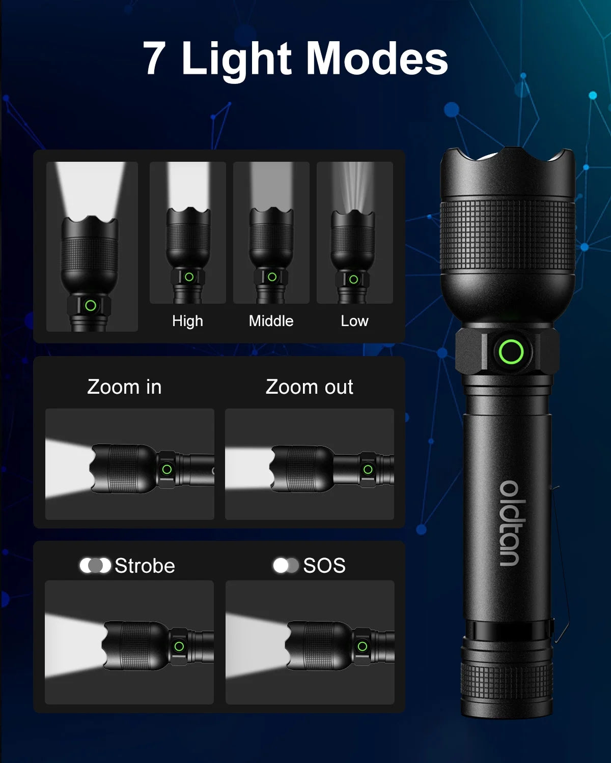 Rechargeable Flashlights with High Lumens, Mini Metal Flashlights for Outdoor,2 Pack (Black)