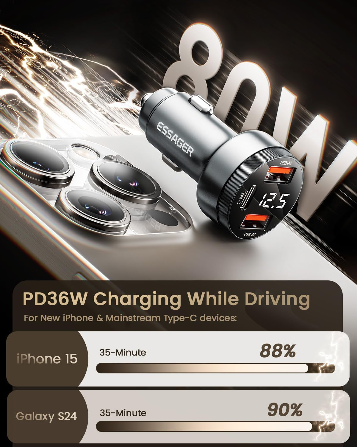 Car Charger 80W Super Fast Charging with USB PD/PPS/QC 3.0(Voltmeter&Led Lights) Universal Quick Charge for 12-24V Car Cigarette Lighter Plug,Compatible with Iphone 15 14 13 12,S22 S21 S20