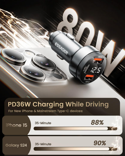 Car Charger 80W Super Fast Charging with USB PD/PPS/QC 3.0(Voltmeter&Led Lights) Universal Quick Charge for 12-24V Car Cigarette Lighter Plug,Compatible with Iphone 15 14 13 12,S22 S21 S20