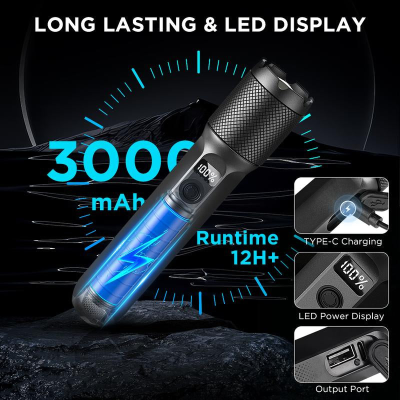 FUDUOO Flashlight LED, 2000LM, Rechargeable, Zoomable, LED Digital Display, Magnetic and Output Port, 7 Lighting Modes, Ultra-Powerful LED Flashlight for Camping/Hiking/Emergency