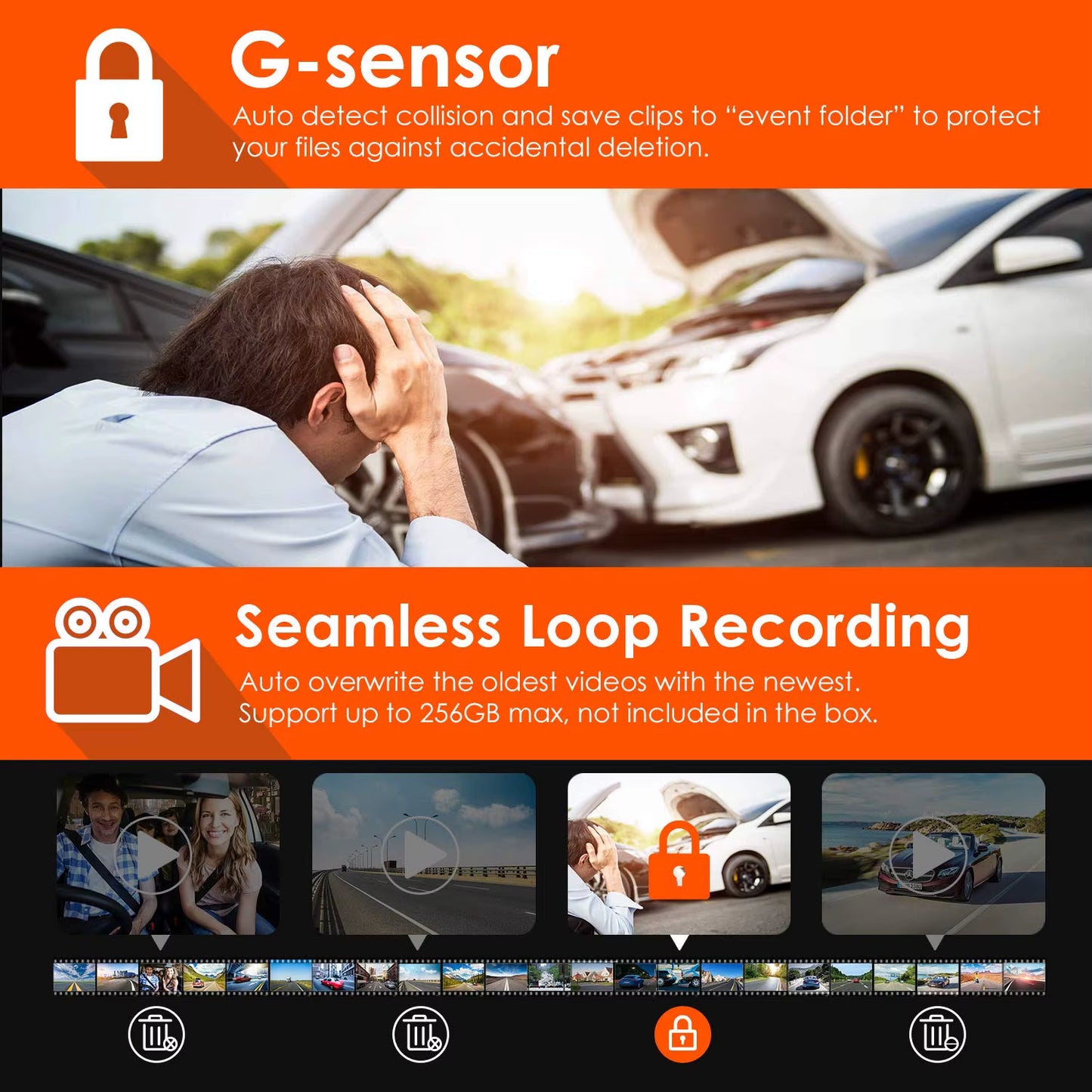 N4 3 Channel 4K Dashcam 4K+1080P Front and Rear Dash Camera IR Night Vision 24 Hours Parking Mode Support 256GB Max