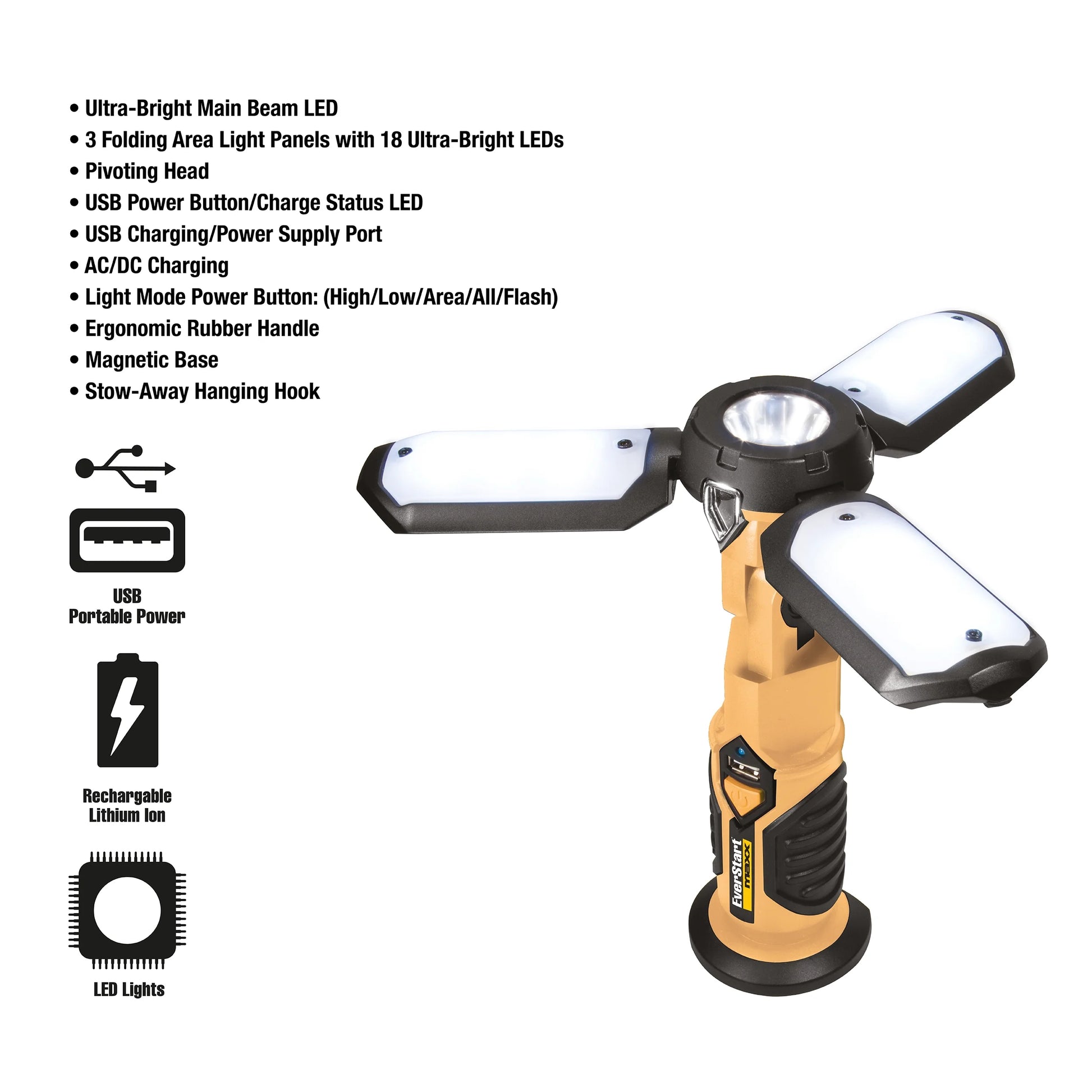 1000 Lumen LED Portable Folding Work Light W/ Magnetic Base, USB Power