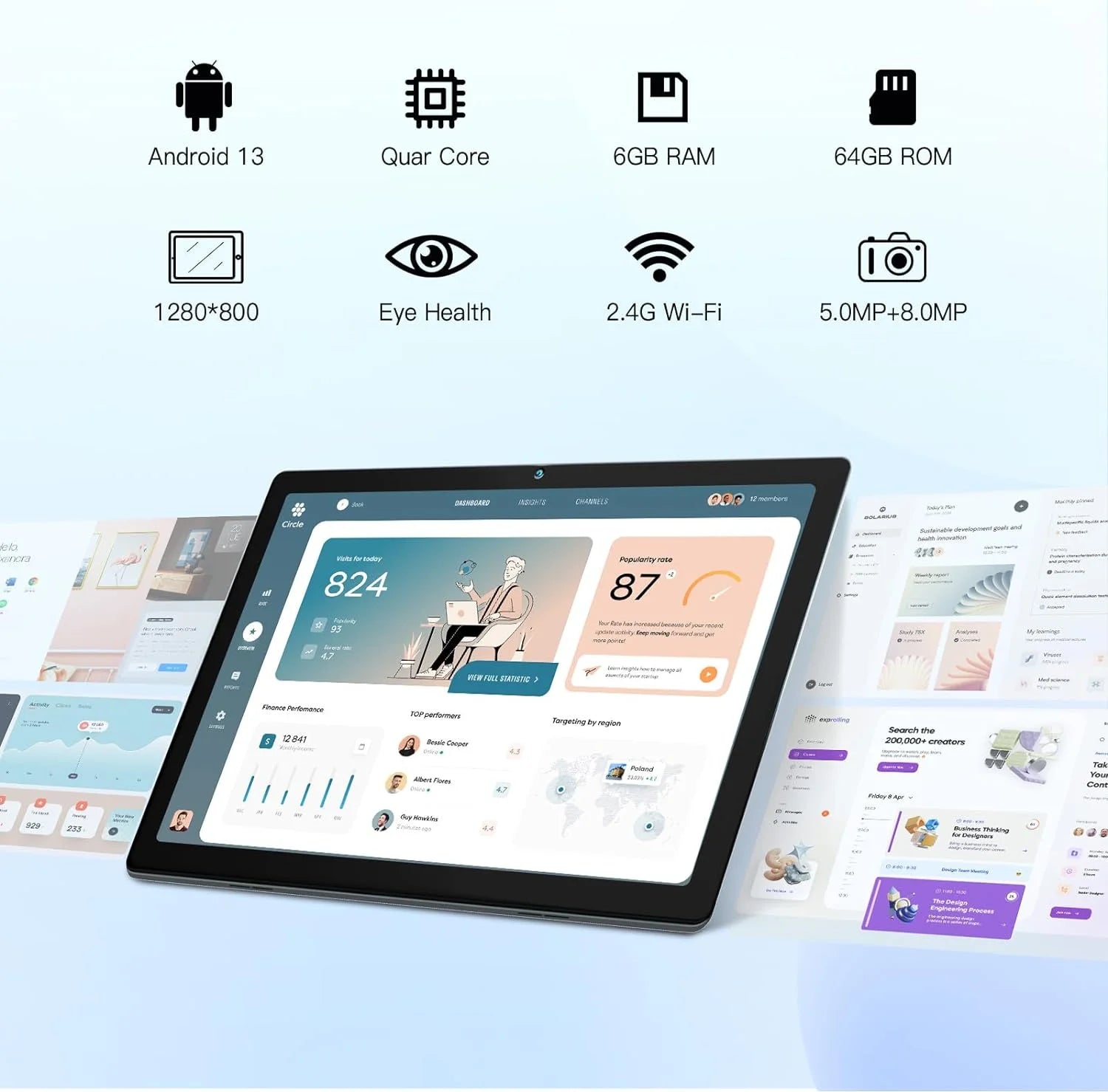 10 Inch Tablet Android 13 Tablets, Quad-Core Tablet PC, 6GB RAM, 64GB ROM, 128GB Expand, 5000Mah, 1280X800 HD Touch Screen, 5MP+8MP, Wifi, Dual Camera - Grey